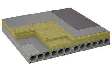 considerations of Rugley flat roofing insulation